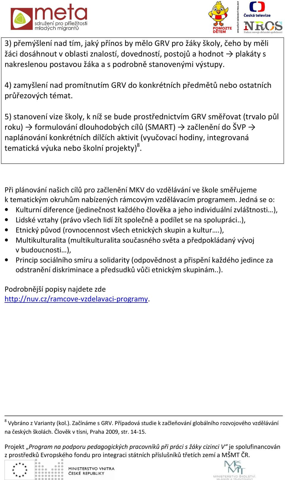5) stanovení vize školy, k níž se bude prostřednictvím GRV směřovat (trvalo půl roku) formulování dlouhodobých cílů (SMART) začlenění do ŠVP naplánování konkrétních dílčích aktivit (vyučovací hodiny,