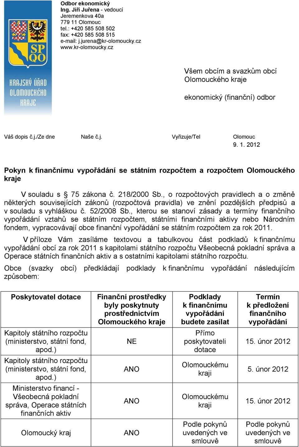 2012 Pokyn k finančnímu vypořádání se státním rozpočtem a rozpočtem Olomouckého kraje V souladu s 75 zákona č. 218/2000 Sb.