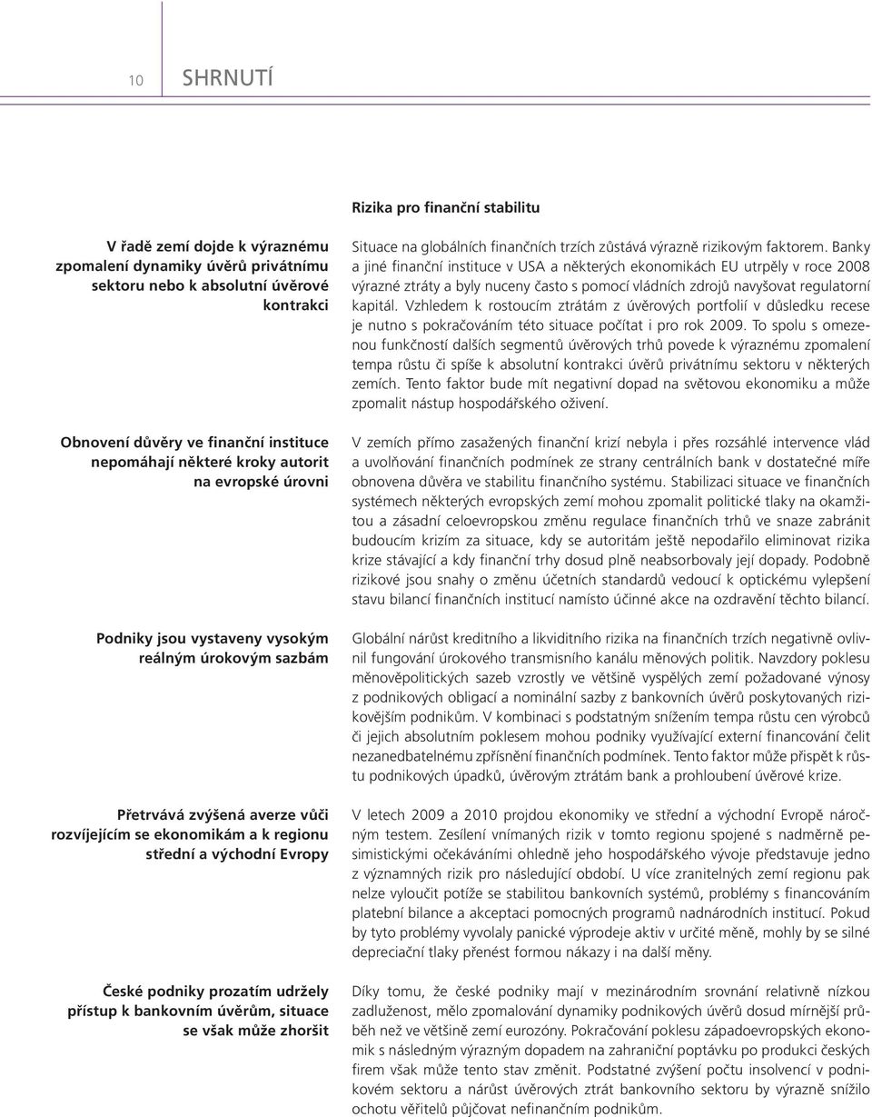 podniky prozatím udržely přístup k bankovním úvěrům, situace se však může zhoršit Situace na globálních finančních trzích zůstává výrazně rizikovým faktorem.
