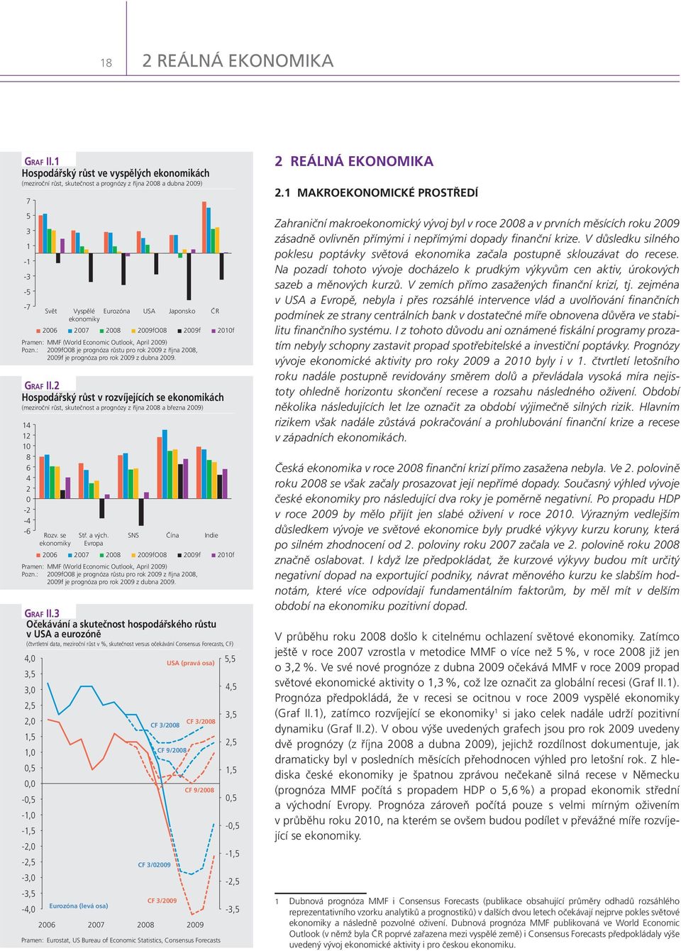 29f 21f Pramen: MMF (World Economic Outlook, April 29) Pozn.: 29fO8 je prognóza růstu pro rok 29 z října 28, 29f je prognóza pro rok 29 z dubna 29. Rozv. se ekonomiky Stř. a vých.