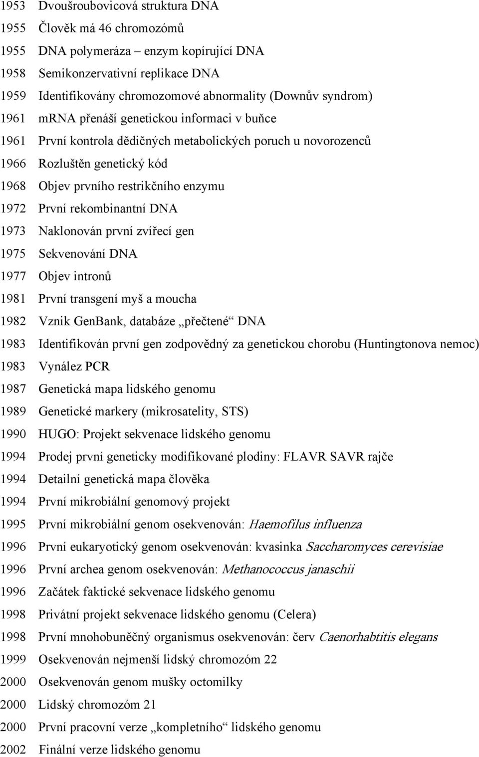 rekombinantní DNA 1973 Naklonován první zvířecí gen 1975 Sekvenování DNA 1977 Objev intronů 1981 První transgení myš a moucha 1982 Vznik GenBank, databáze přečtené DNA 1983 Identifikován první gen