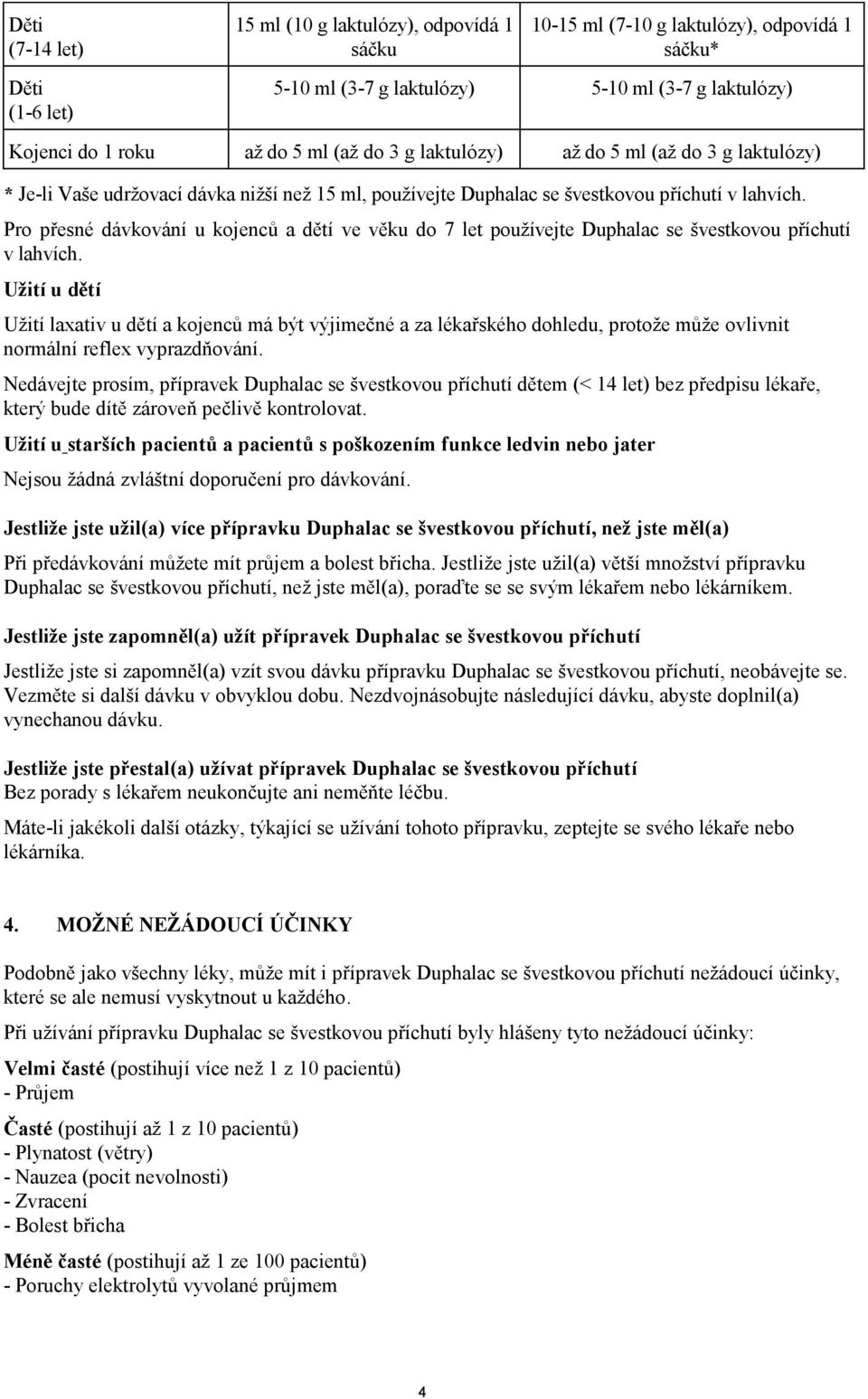 Pro přesné dávkování u kojenců a dětí ve věku do 7 let používejte Duphalac se švestkovou příchutí v lahvích.