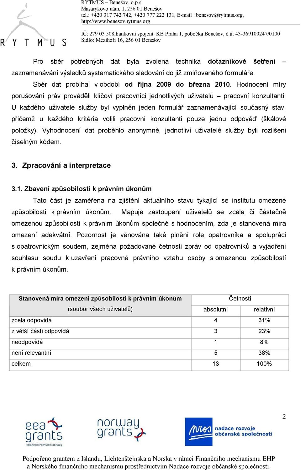 U každého uživatele služby byl vyplněn jeden formulář zaznamenávající současný stav, přičemž u každého kritéria volili pracovní konzultanti pouze jednu odpověď (škálové položky).