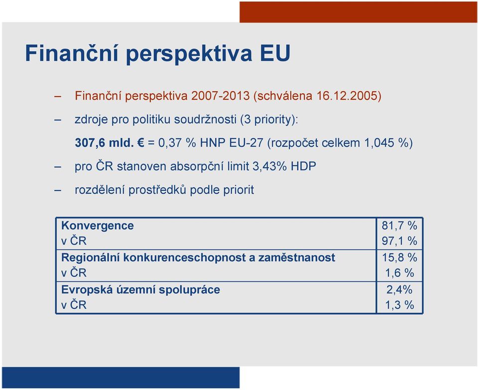 = 0,37 % HNP EU-27 (rozpočet celkem 1,045 %) pro ČR stanoven absorpční limit 3,43% HDP rozdělení