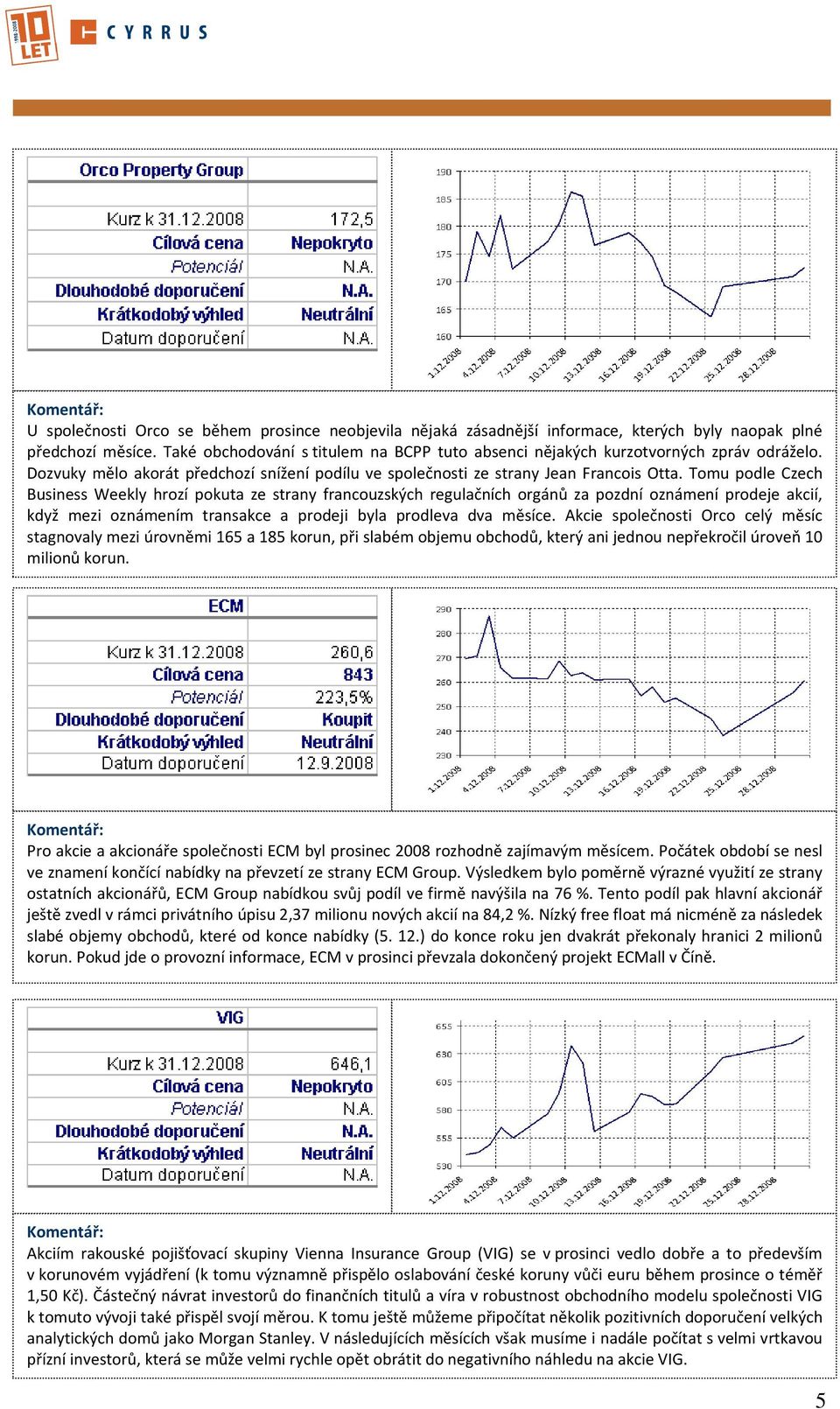 Tomu podle Czech Business Weekly hrozí pokuta ze strany francouzských regulačních orgánů za pozdní oznámení prodeje akcií, když mezi oznámením transakce a prodeji byla prodleva dva měsíce.