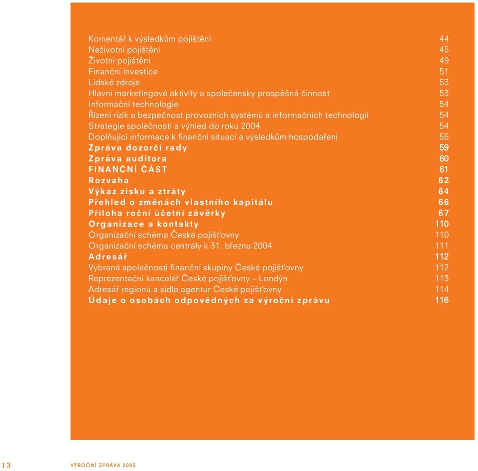 situaci a v sledkûm hospodafiení 55 Zpráva dozorãí rady 59 Zpráva auditora 60 FINANâNÍ âást 61 Rozvaha 62 V kaz zisku a ztráty 64 Pfiehled o zmûnách vlastního kapitálu 66 Pfiíloha roãní úãetní