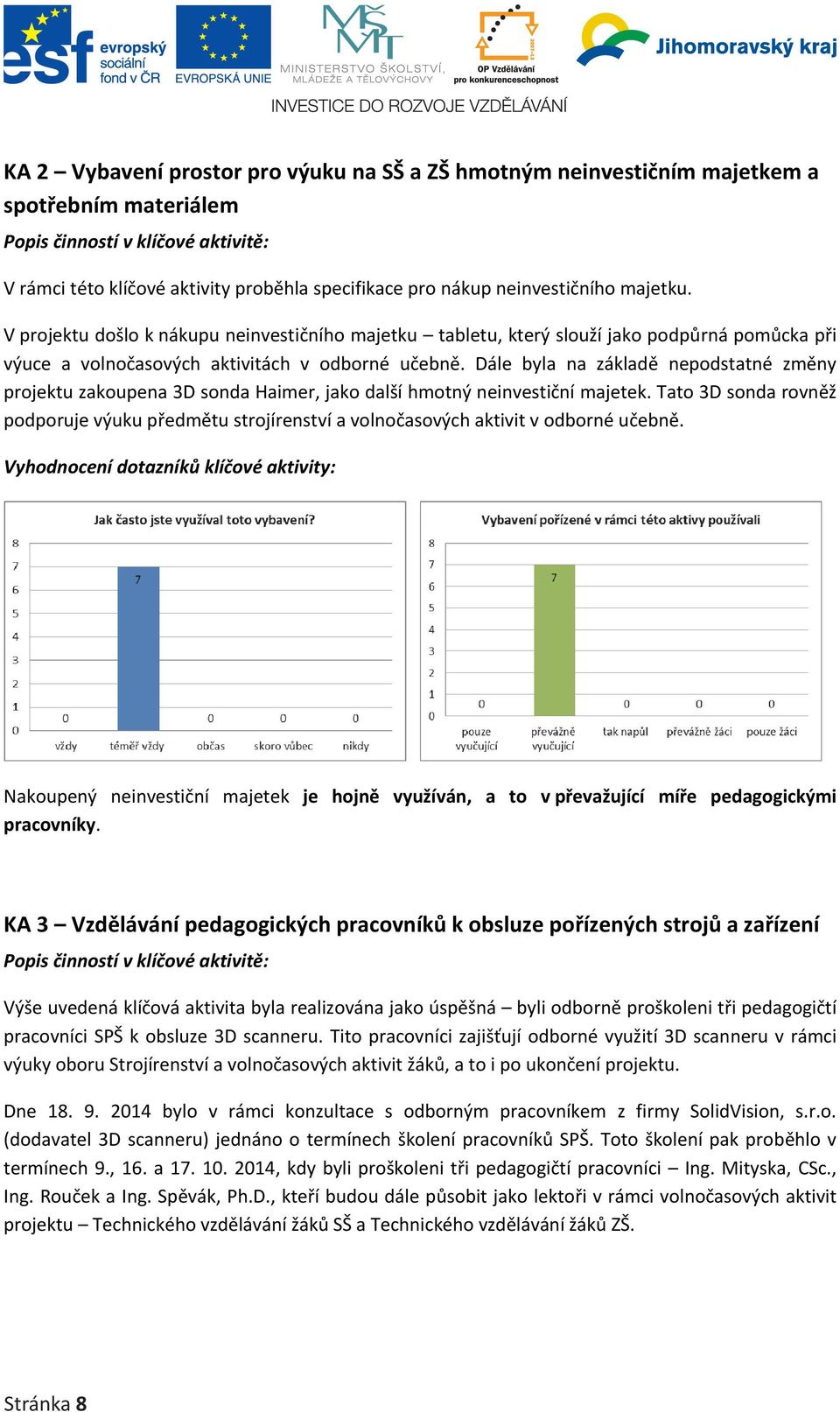 Dále byla na základě nepodstatné změny projektu zakoupena 3D sonda Haimer, jako další hmotný neinvestiční majetek.