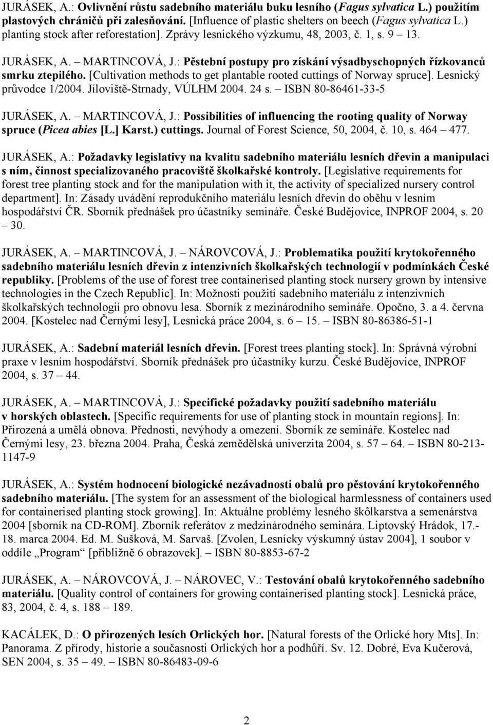 [Cultivation methods to get plantable rooted cuttings of Norway spruce]. Lesnický průvodce 1/2004. Jíloviště-Strnady, VÚLHM 2004. 24 s. ISBN 80-86461-33-5 JURÁSEK, A. MARTINCOVÁ, J.