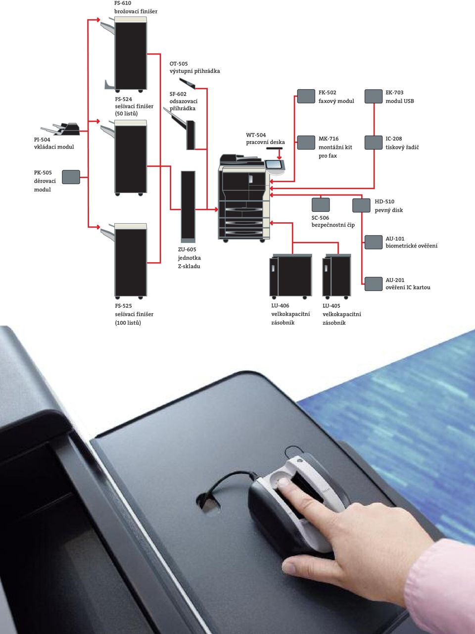 řadič PK-505 děrovací modul HD-510 SC-506 bezpečnostní čip pevný disk ZU-605 jednotka Z-skladu AU-101 biometrické