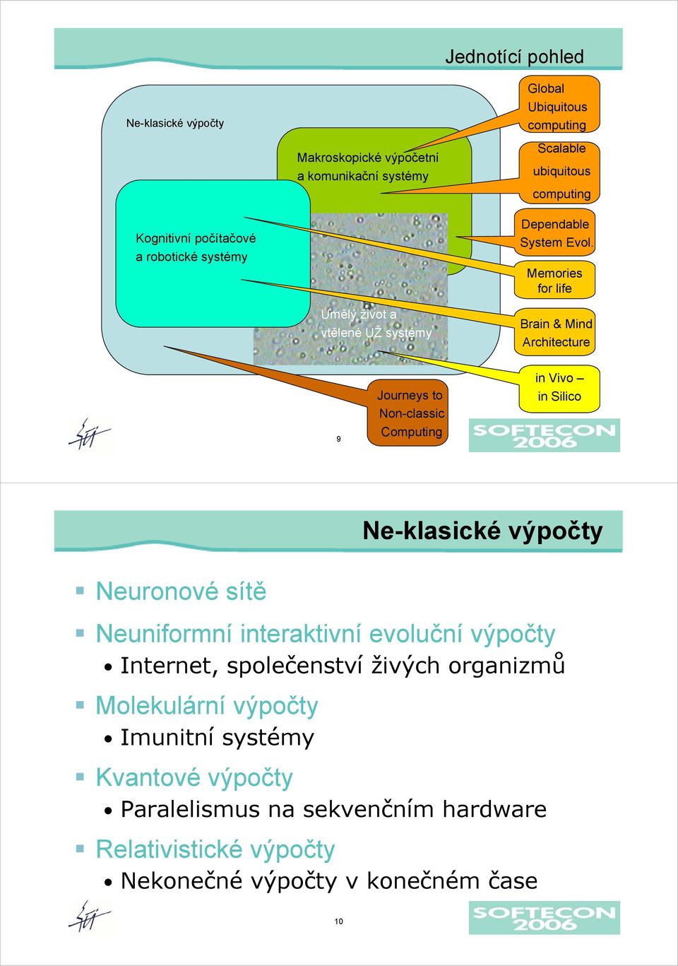 Memories for life Brain & Mind Architecture 9 Journeys to Non-classic Computing in Vivo in Silico Neuronové sítě Ne-klasické výpočty Neuniformní