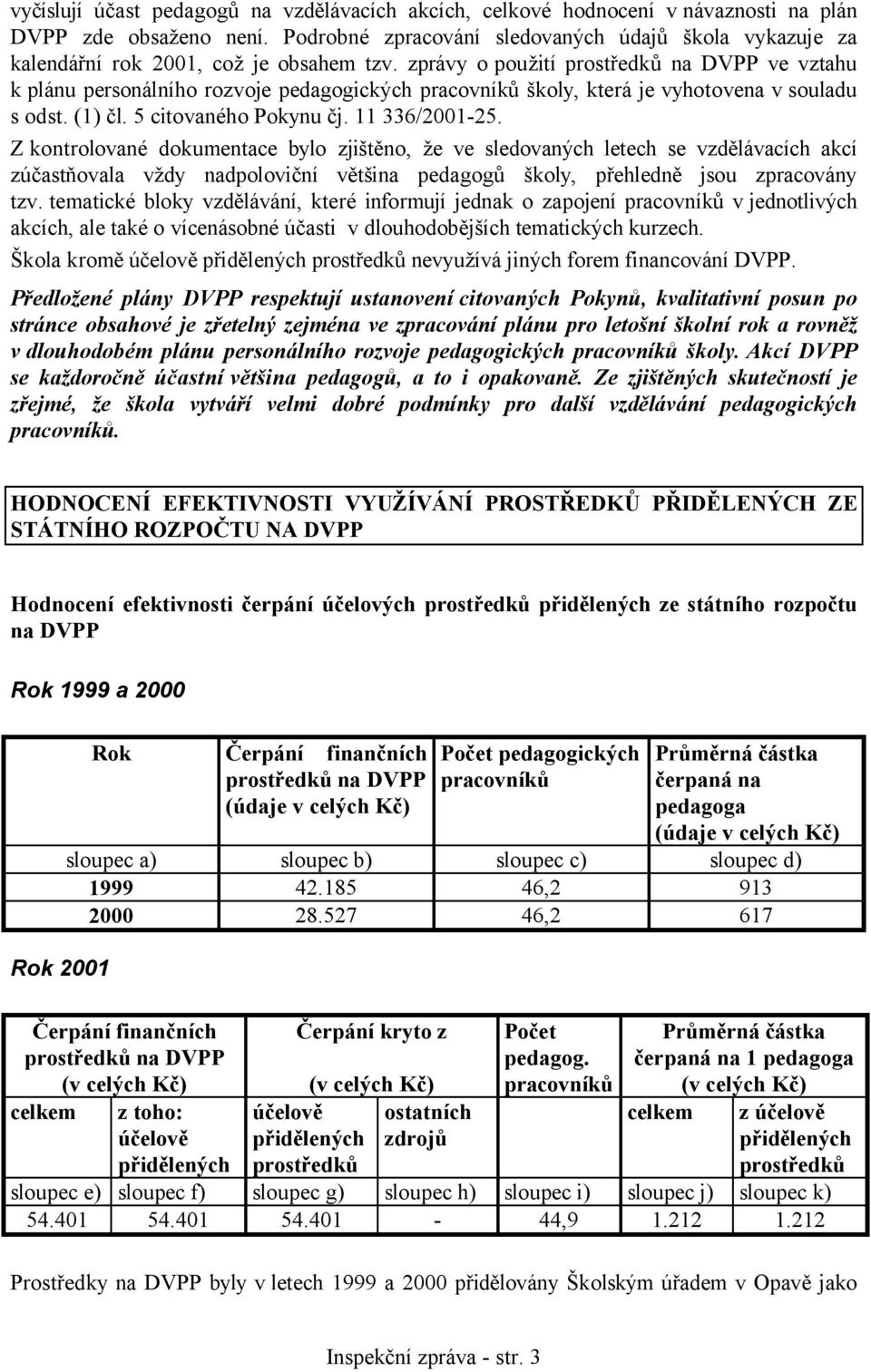 zprávy o použití prostředků na DVPP ve vztahu k plánu personálního rozvoje pedagogických pracovníků školy, která je vyhotovena v souladu s odst. (1) čl. 5 citovaného Pokynu čj. 11 336/2001-25.