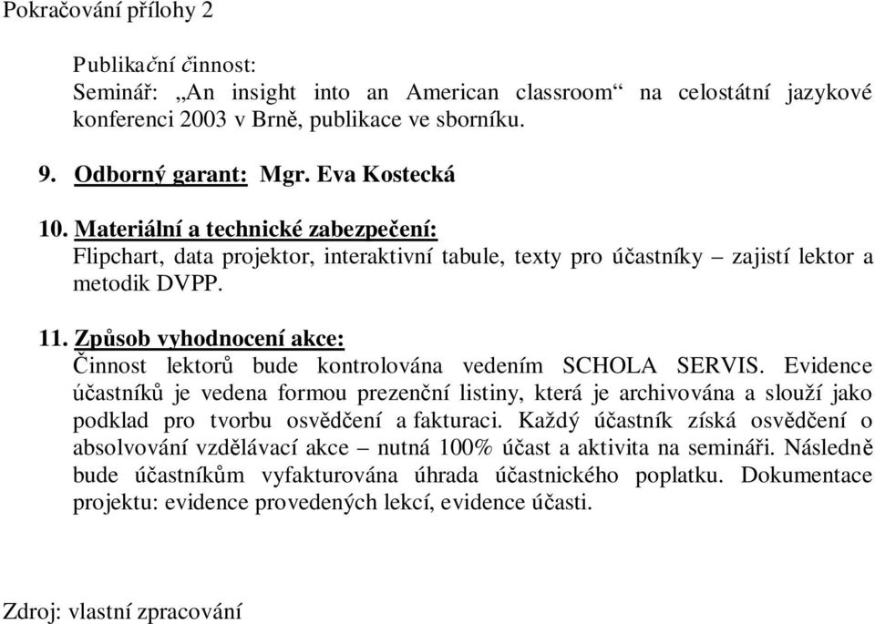 Zp sob vyhodnocení akce: innost lektor bude kontrolována vedením SCHOLA SERVIS.