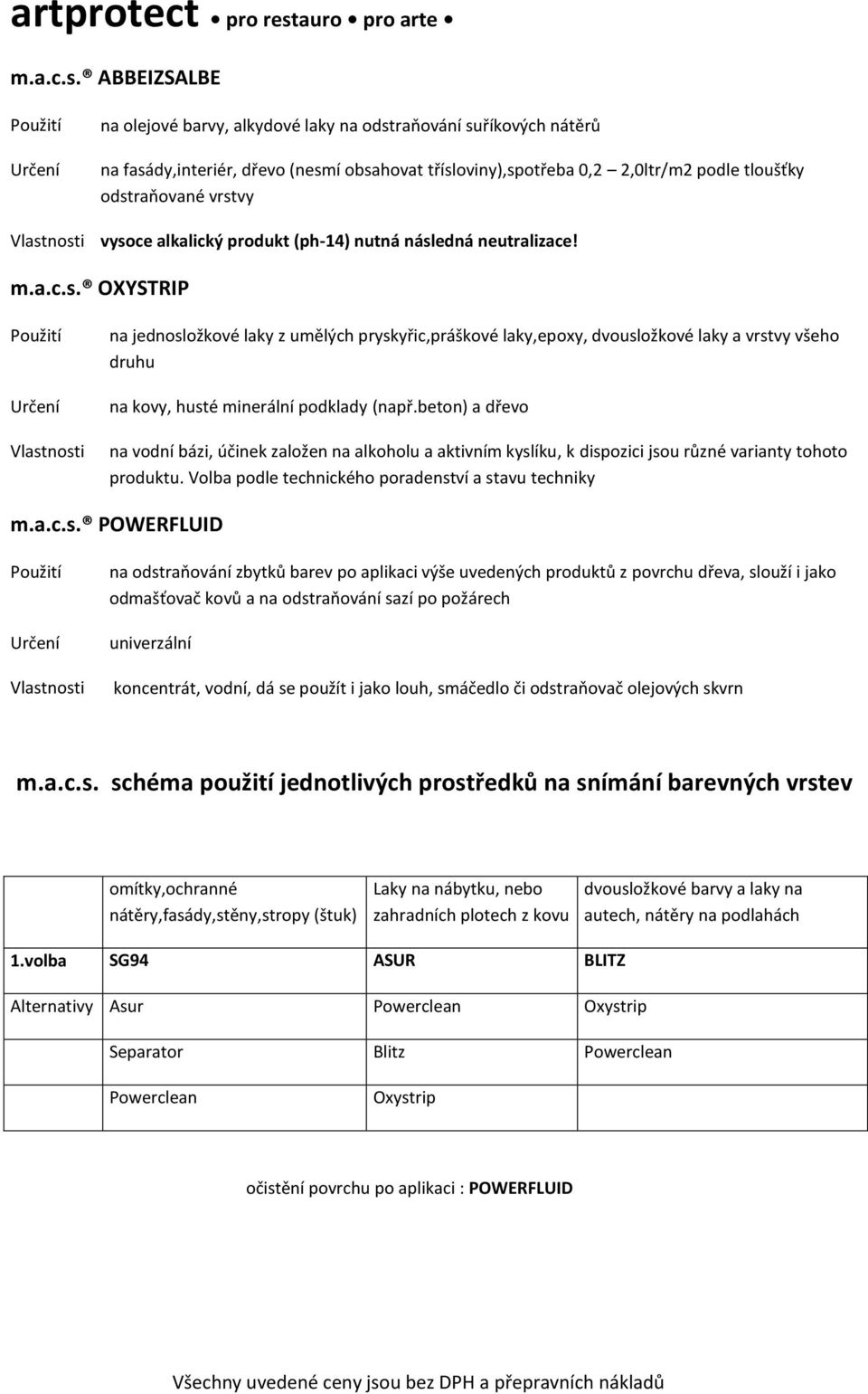 alkalický produkt (ph-14) nutná následná neutralizace!