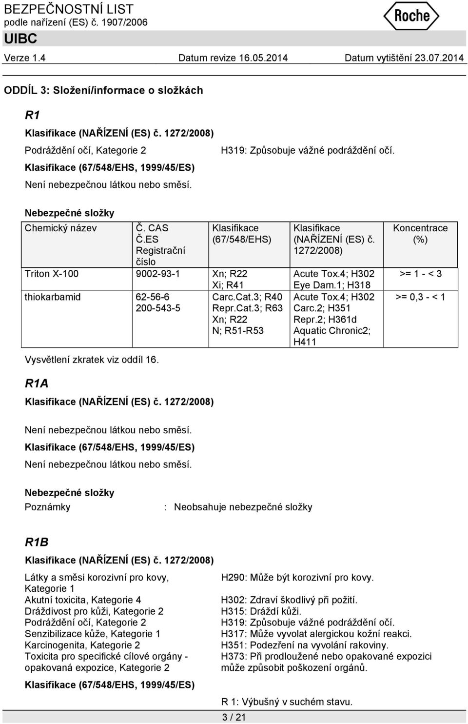 ES Registrační číslo Klasifikace (67/548/EHS) Triton X-100 9002-93-1 Xn; 2 Xi; R41 thiokarbamid 62-56-6 200-543-5 Vysvětlení zkratek viz oddíl 16. Klasifikace (NAŘÍZENÍ (ES) č. 1272/2008) Carc.Cat.