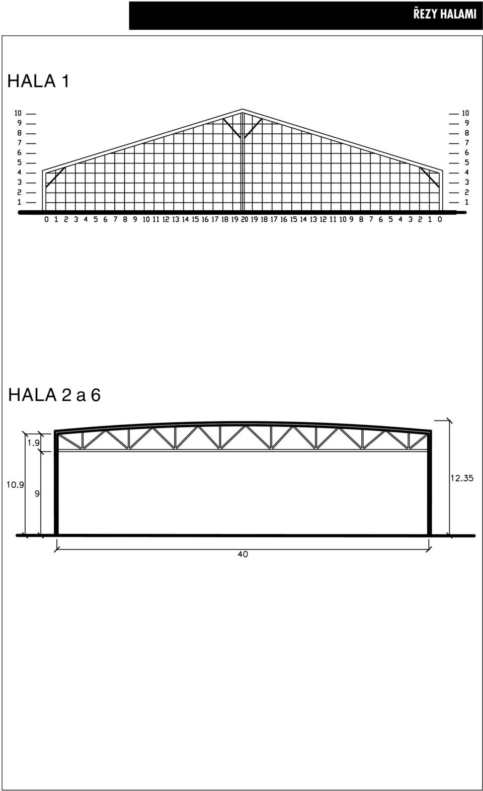 HALA 1