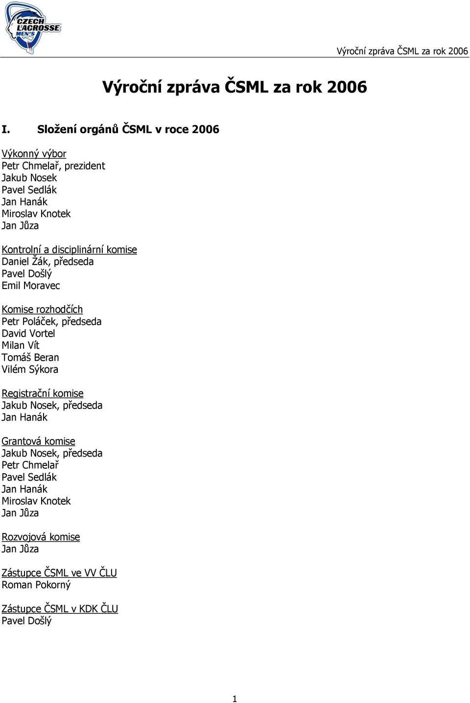 disciplinární komise Daniel Žák, předseda Pavel Došlý Emil Moravec Komise rozhodčích Petr Poláček, předseda David Vortel Milan Vít Tomáš Beran Vilém