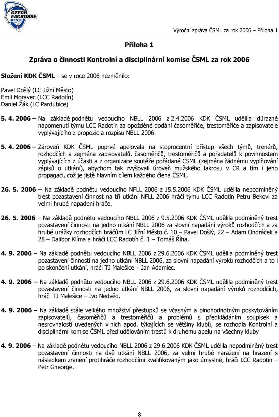 2006 Na základě podnětu vedoucího NBLL 2006 z 2.4.