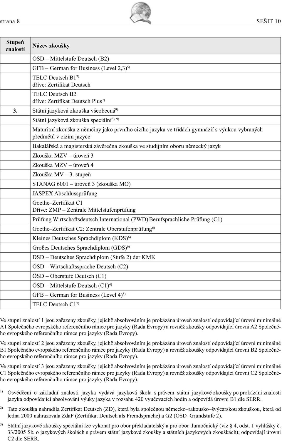 Státní jazyková zkouška všeobecná 9) 3), 9) Státní jazyková zkouška speciální Maturitní zkouška z němčiny jako prvního cizího jazyka ve třídách gymnázií s výukou vybraných předmětů v cizím jazyce