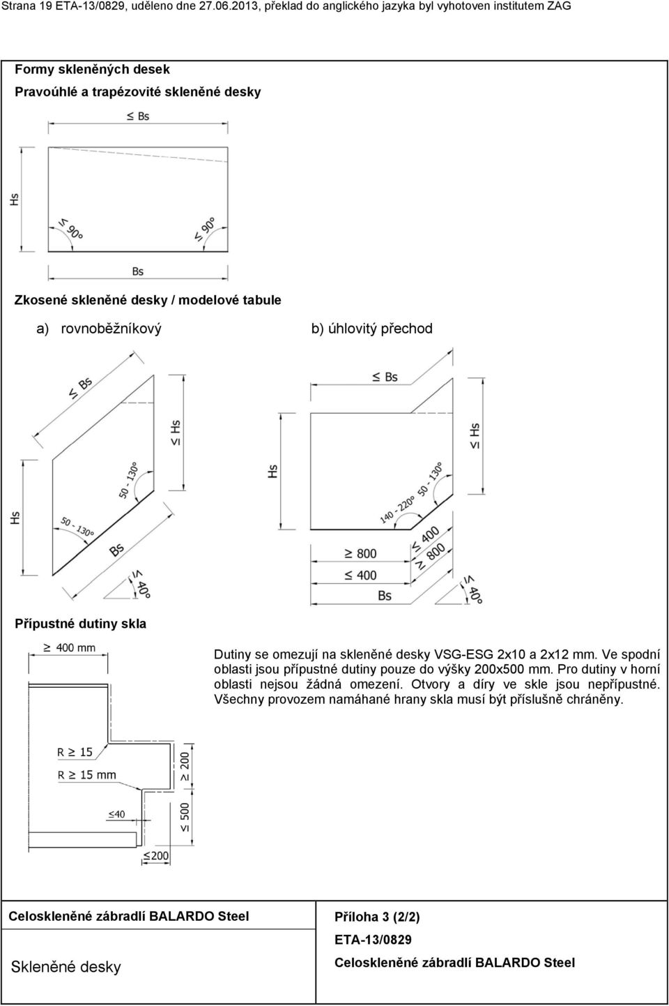 tabule a) rovnoběžníkový b) úhlovitý přechod Přípustné dutiny skla Dutiny se omezují na skleněné desky VSG-ESG 2x1 a 2x12 mm.