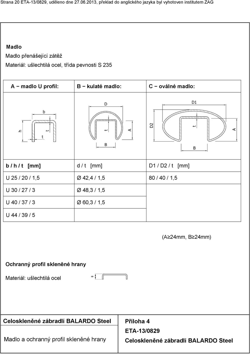 235 A madlo U profil: B kulaté madlo: C oválné madlo: b / h / t [mm] d / t [mm] D1 / D2 / t [mm] U 25 / 2 / 1,5 Ø 42,4 / 1,5 8 / 4 / 1,5 U