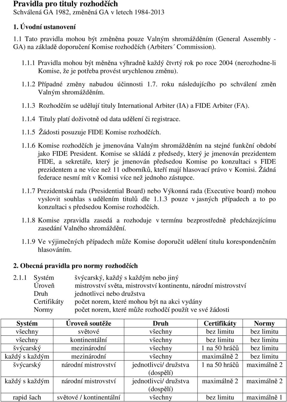 1.1.2 Případné změny nabudou účinnosti 1.7. roku následujícího po schválení změn Valným shromážděním. 1.1.3 Rozhodčím se udělují tituly International Arbiter (IA) a FIDE Arbiter (FA). 1.1.4 Tituly platí doživotně od data udělení či registrace.