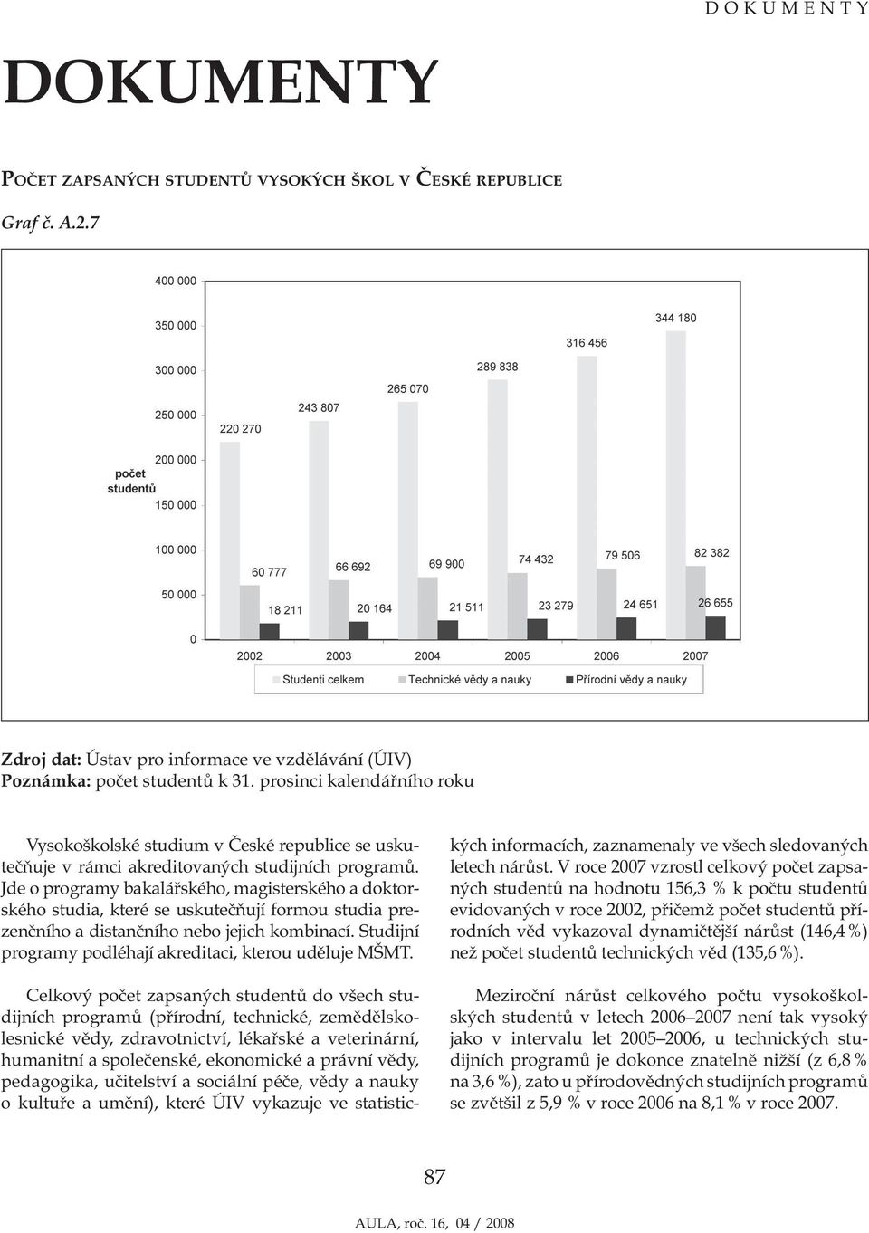 Jde o programy bakalářského, magisterského a doktorského studia, které se uskutečňují formou studia prezenčního a distančního nebo jejich kombinací.