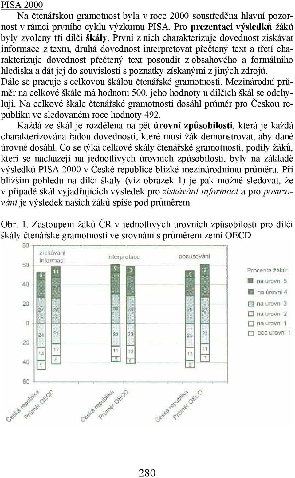 hlediska a dát jej do souvislosti s poznatky získanými z jiných zdrojů. Dále se pracuje s celkovou škálou čtenářské gramotnosti.