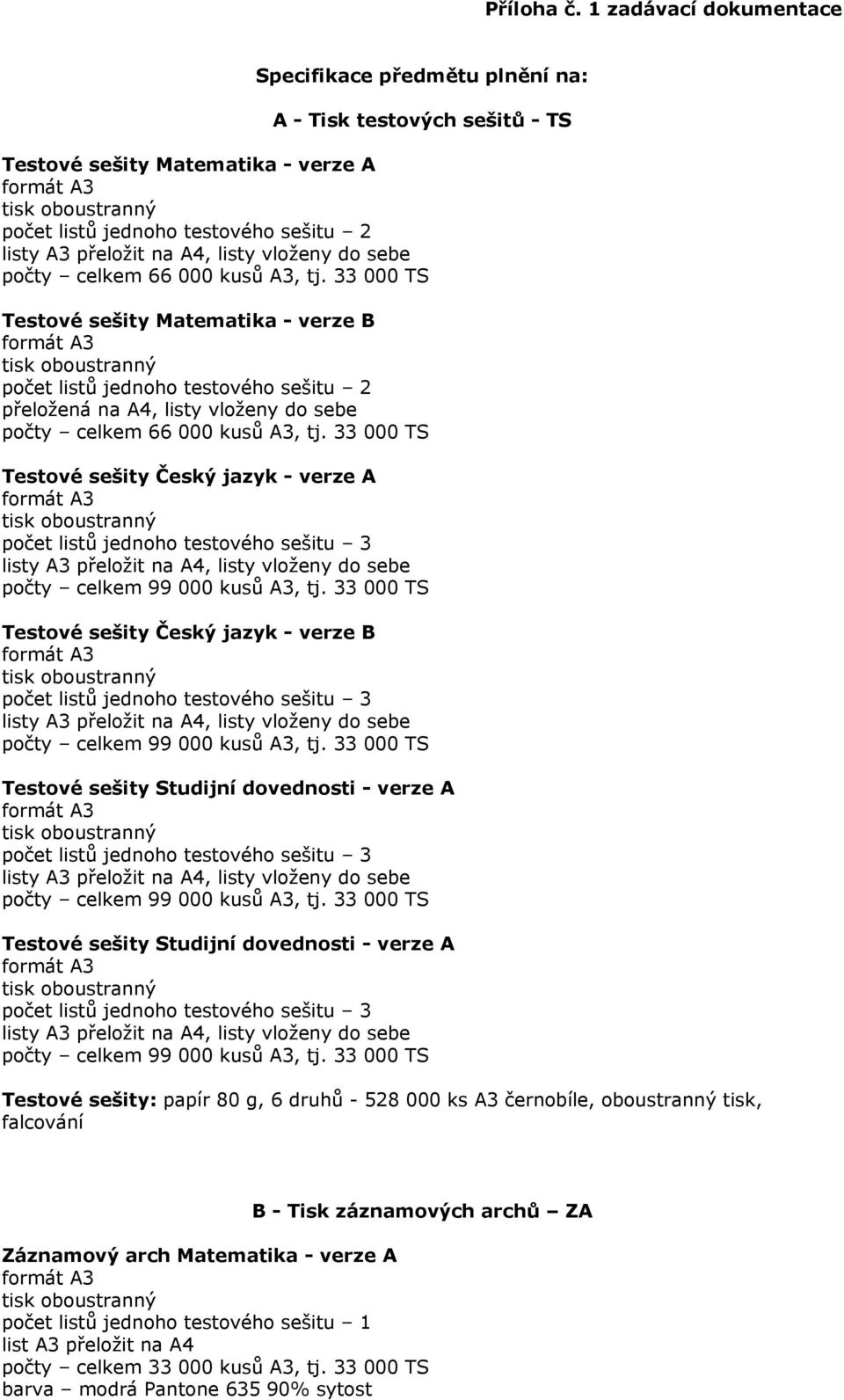 33 000 TS Testové sešity Matematika - verze B počet listů jednoho testového sešitu 2 přeložená na A4, listy vloženy do sebe počty celkem 66 000 kusů A3, tj.