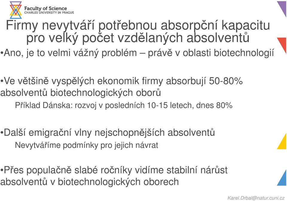 oborů Příklad Dánska: rozvoj v posledních 10-15 letech, dnes 80% Další emigrační vlny nejschopnějších absolventů
