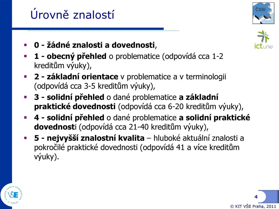 (odpovídá cca 6-20 kreditům výuky), 4 - solidní přehled o dané problematice a solidní praktické dovednosti (odpovídá cca 21-40 kreditům