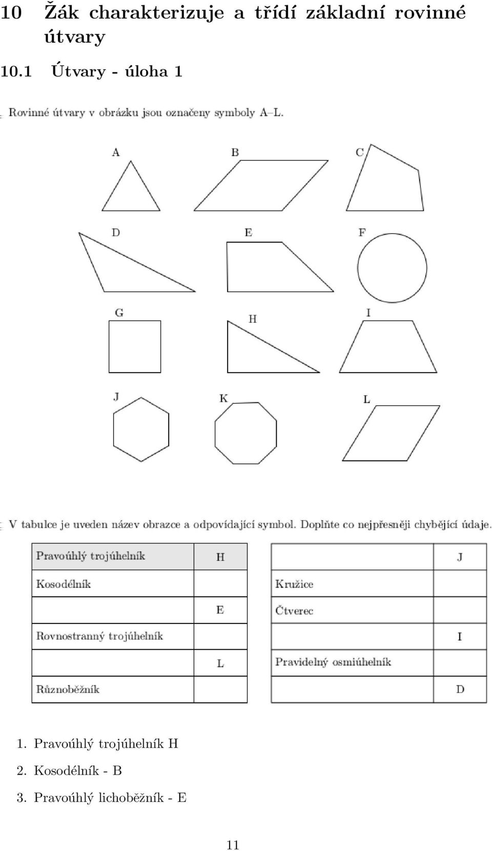 1 Útvary - úloha 1 1.