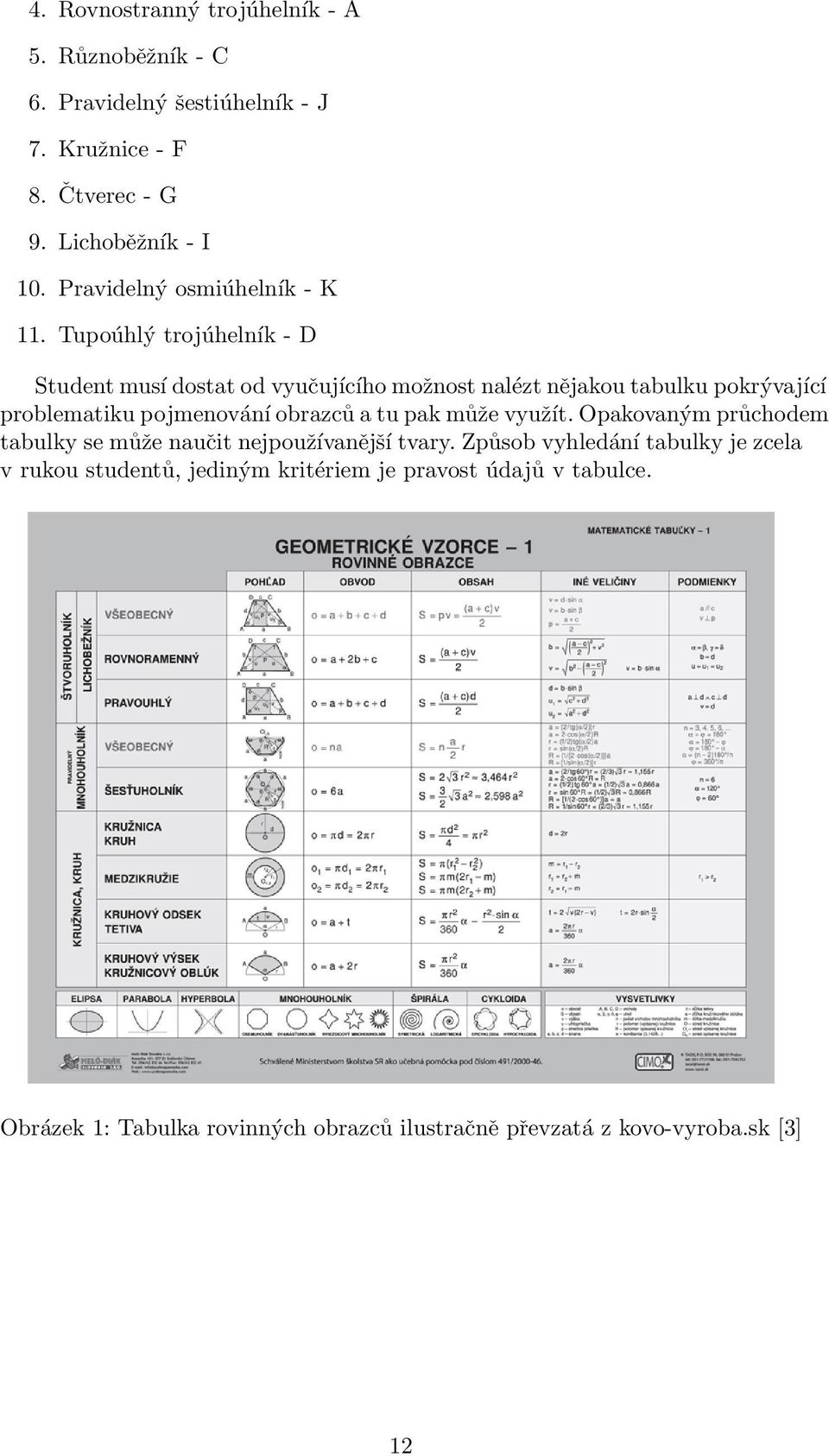 Tupoúhlý trojúhelník - D Student musí dostat od vyučujícího možnost nalézt nějakou tabulku pokrývající problematiku pojmenování obrazců a tu