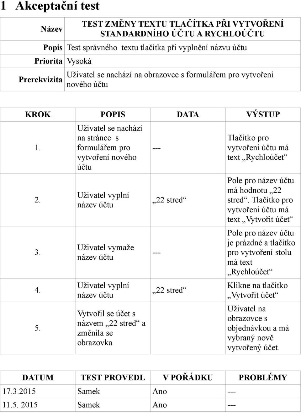 účet s názvem 22 stred a změnila se obrazovka --- 22 stred --- 22 stred Tlačítko pro vytvoření účtu má text Rychloúčet Pole pro název účtu má hodnotu 22 stred.