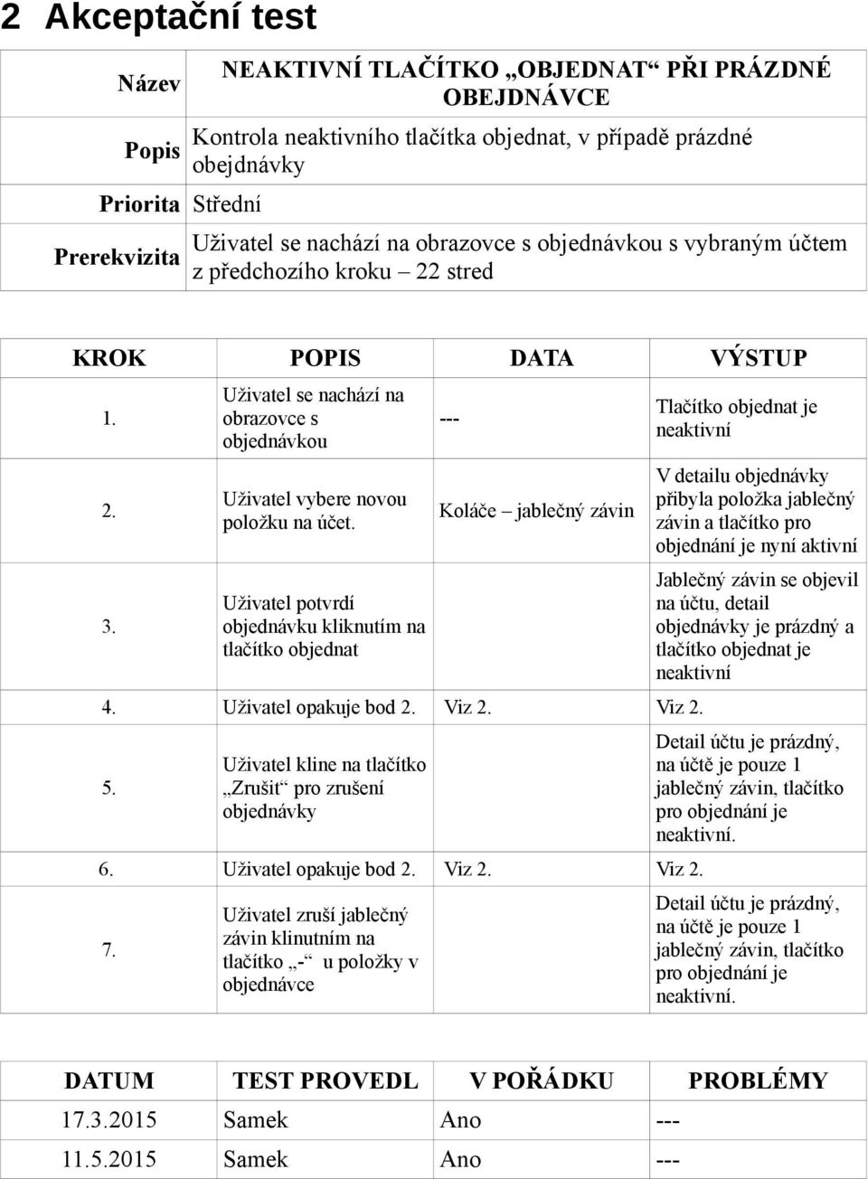 Uživatel potvrdí objednávku kliknutím na tlačítko objednat --- Koláče jablečný závin Uživatel opakuje bod Viz Viz Uživatel kline na tlačítko Zrušit pro zrušení objednávky 6.