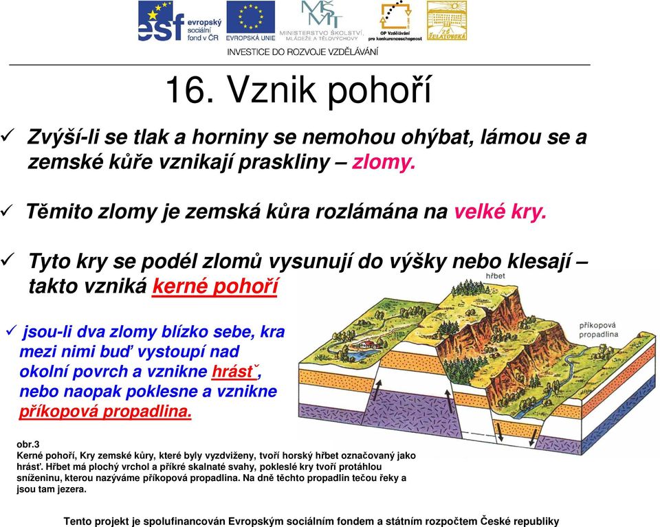 hrástˇ, nebo naopak poklesne a vznikne příkopová propadlina. obr.3 Kerné pohoří, Kry zemské kůry, které byly vyzdviženy, tvoří horský hřbet označovaný jako hrásť.