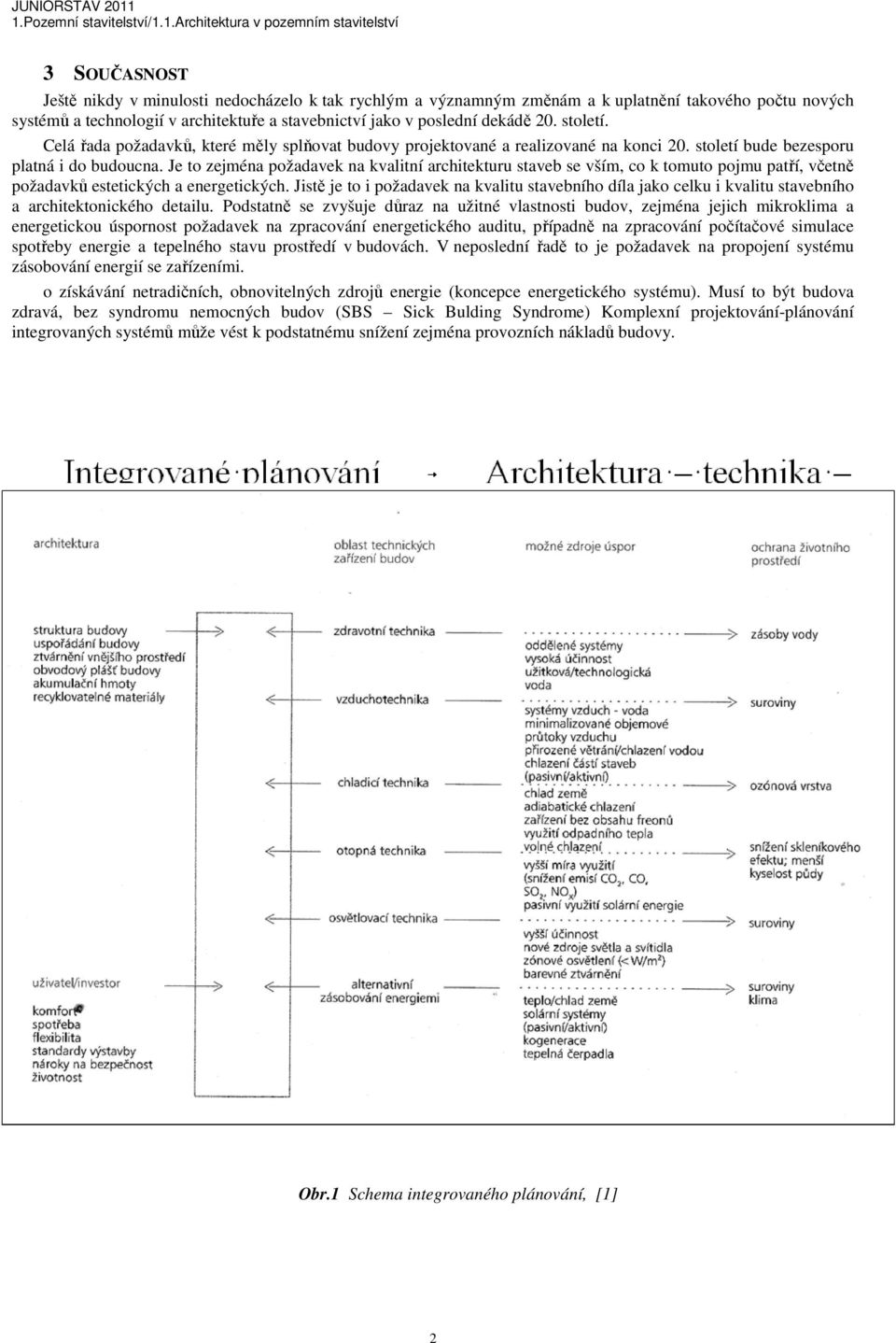 století bude bezesporu platná i do budoucna. Je to zejména požadavek na kvalitní architekturu staveb se vším, co k tomuto pojmu patří, včetně požadavků estetických a energetických.