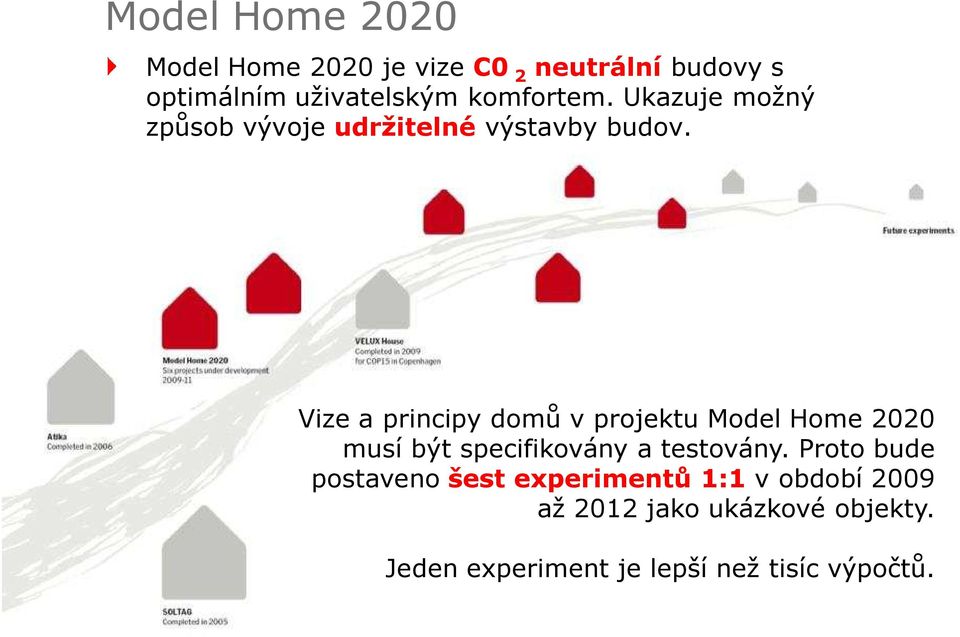 Vize a principy domů v projektu Model Home 2020 musí být specifikovány a testovány.