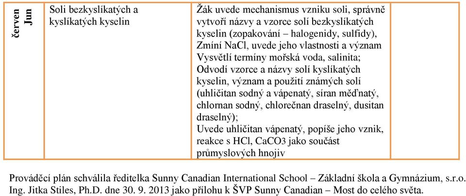 vápenatý, síran měďnatý, chlornan sodný, chlorečnan draselný, dusitan draselný); Uvede uhličitan vápenatý, popíše jeho vznik, reakce s HCl, CaCO3 jako součást průmyslových hnojiv