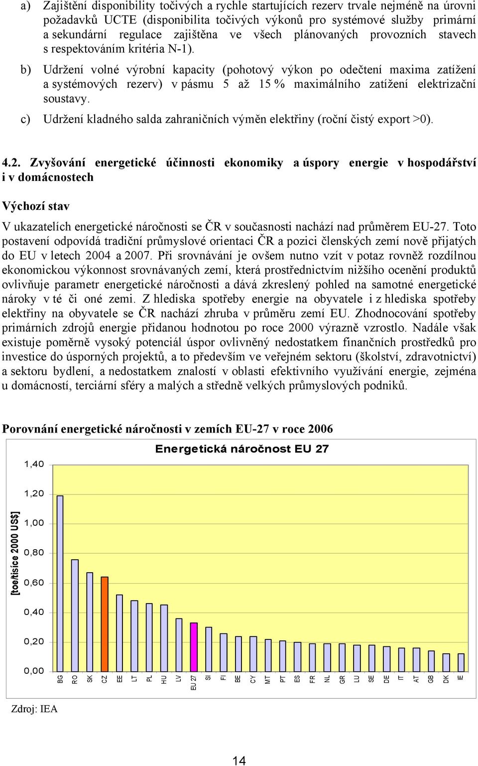 b) Udržení volné výrobní kapacity (pohotový výkon po odečtení maxima zatížení a systémových rezerv) v pásmu 5 až 15 % maximálního zatížení elektrizační soustavy.