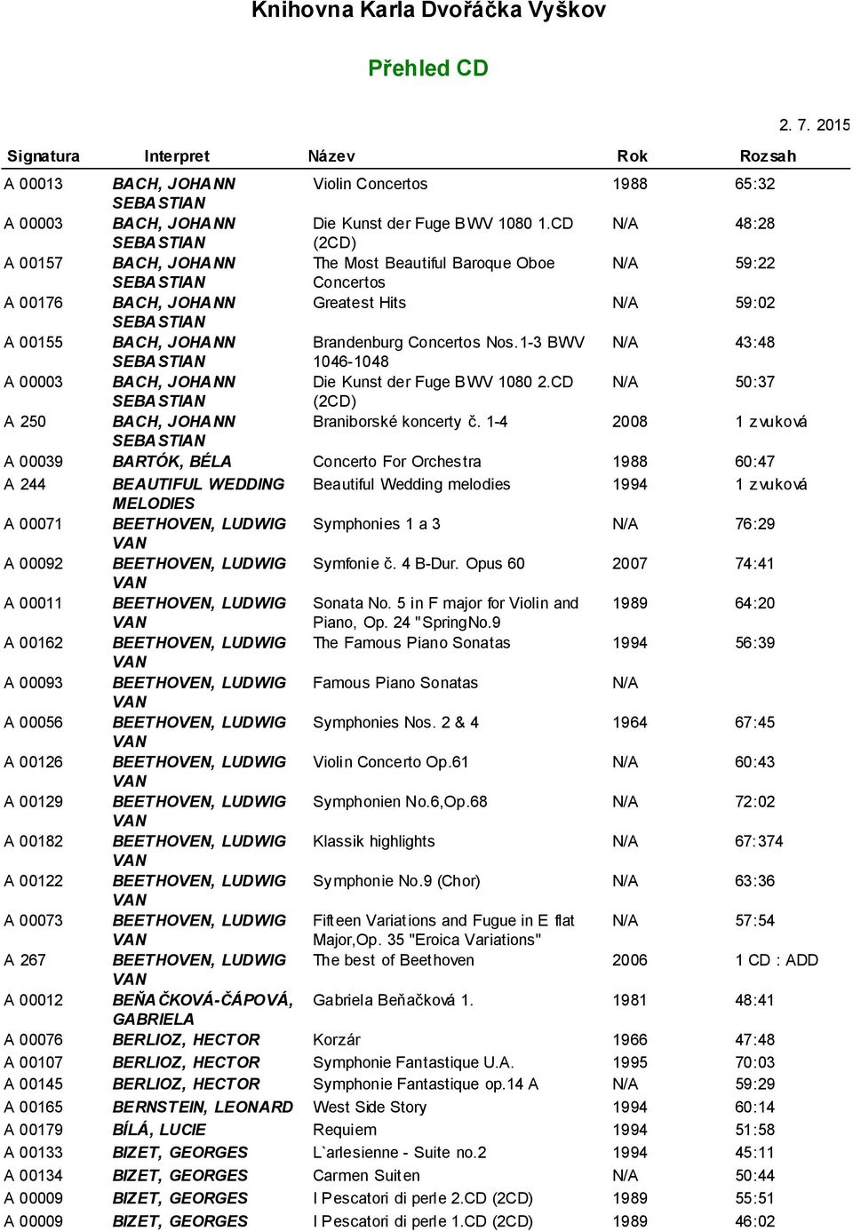 1-3 BWV 1046-1048 N/A 43:48 A 00003 Die Kunst der Fuge BWV 1080 2.CD (2CD) N/A 50:37 A 250 Braniborské koncerty č.