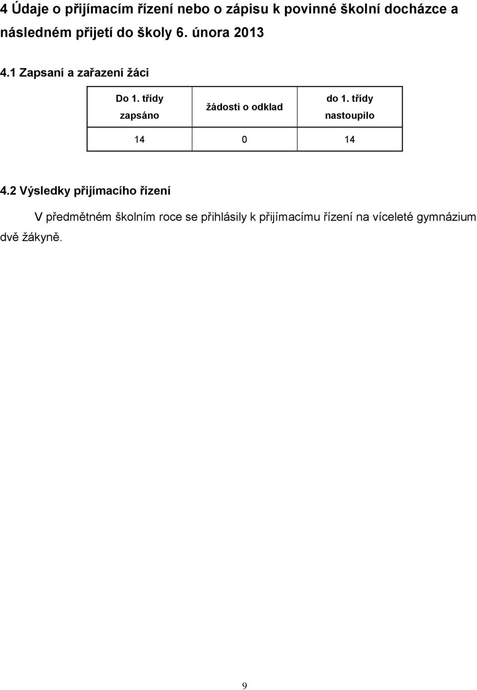 třídy zapsáno žádosti o odklad do 1. třídy nastoupilo 14 0 14 4.