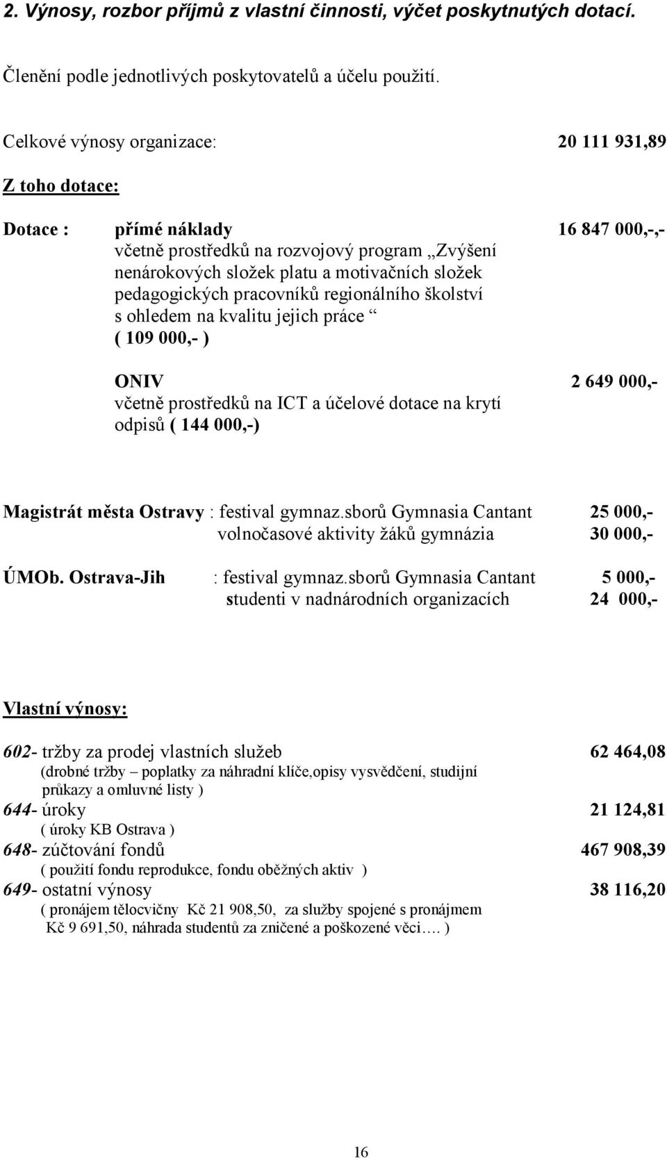 pedagogických pracovníků regionálního školství s ohledem na kvalitu jejich práce ( 109 000,- ) ONIV 2 649 000,- včetně prostředků na ICT a účelové dotace na krytí odpisů ( 144 000,-) Magistrát města