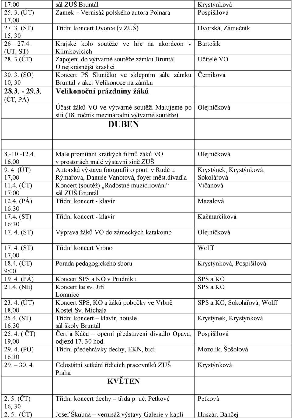 3. - 29.3. (ČT, PÁ) Velikonoční prázdniny žáků Účast žáků VO ve výtvarné soutěži Malujeme po síti (18. ročník mezinárodní výtvarné soutěže) DUBEN 8.-10.-12.4.