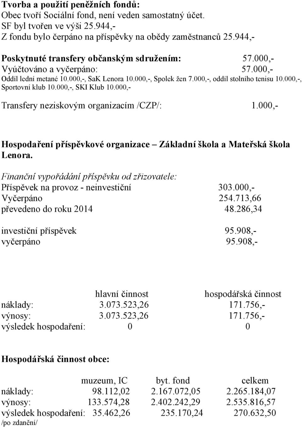 000,-, Sportovní klub 10.000,-, SKI Klub 10.000,- Transfery neziskovým organizacím /CZP/: 1.000,- Hospodaření příspěvkové organizace Základní škola a Mateřská škola Lenora.