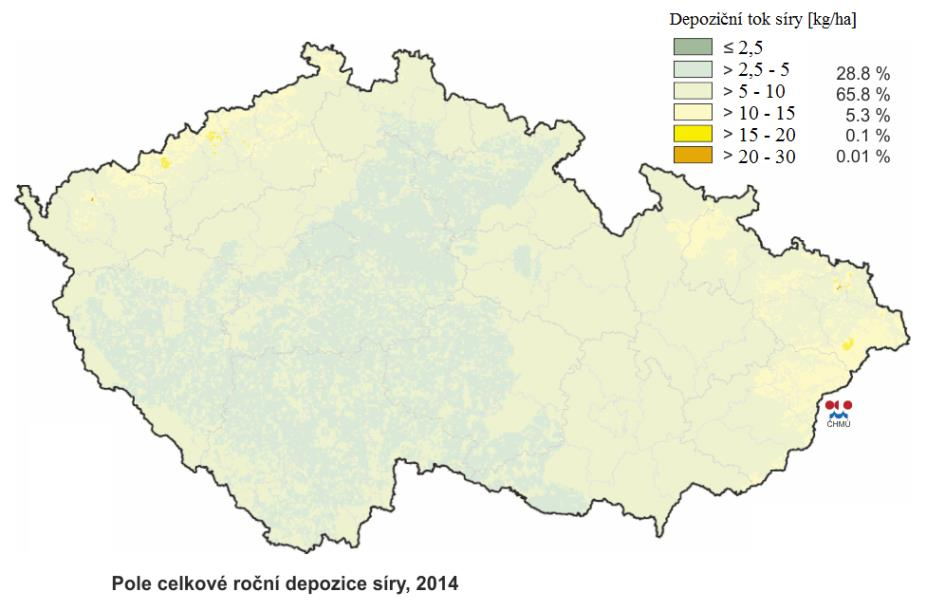 2.2.1.4 Zdroje síry Mezi faktory obohacující půdní prostředí o síru řadíme atmosférické depozice, organické i minerální sloučeniny, popřípadě podzemní a závlahovou vodu.