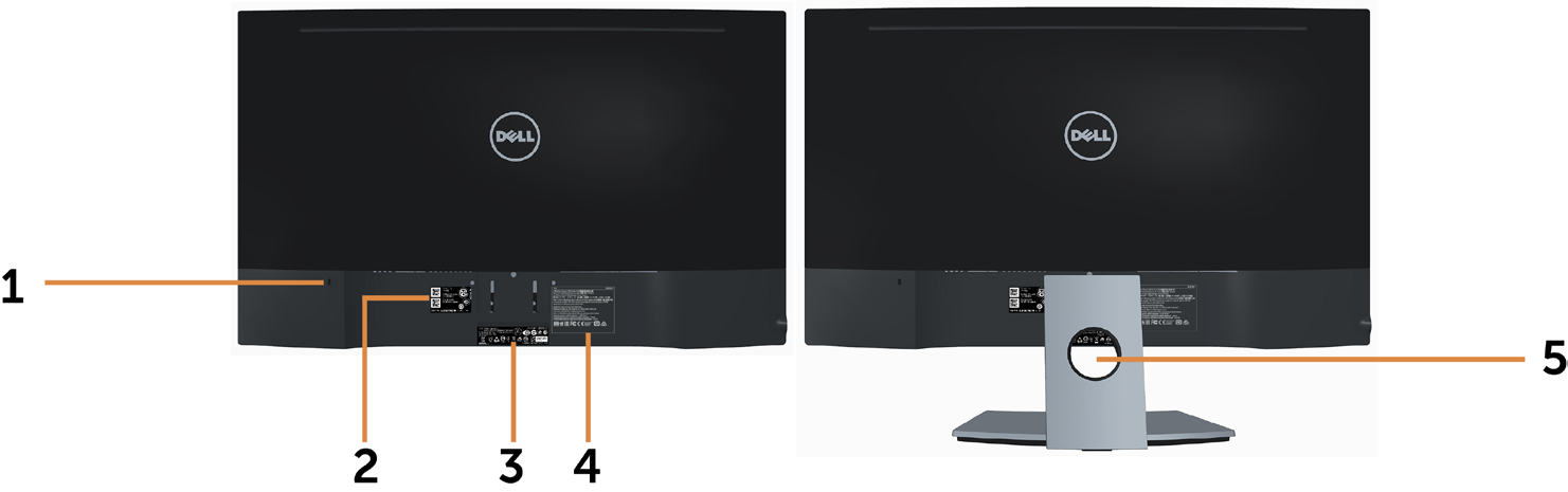 Součásti a ovládací prvky Pohled zepředu Štítek Popis 1 Tlačítka funkcí (další informace viz část Ovládání monitoru) 2 Vypínač (s indikátorem LED) Pohled zezadu Štítek Popis Použití 1 Otvor zámku pro