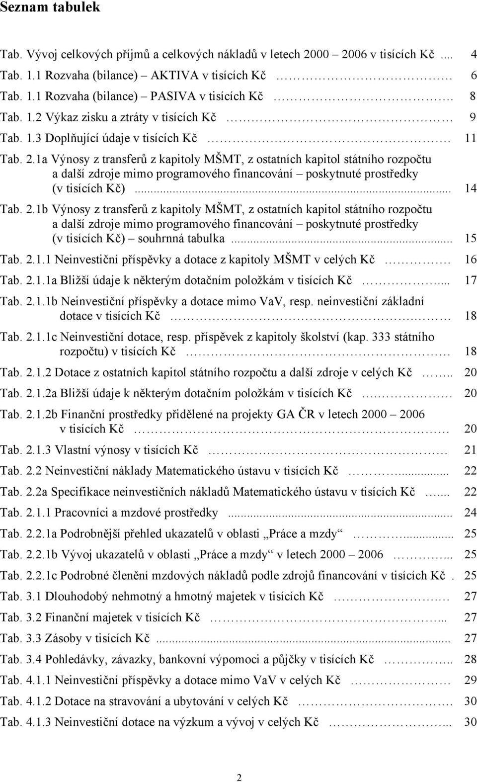 1a Výnosy z transferů z kapitoly MŠMT, z ostatních kapitol státního rozpočtu a další zdroje mimo programového financování poskytnuté prostředky (v tisících Kč)... 14 Tab. 2.