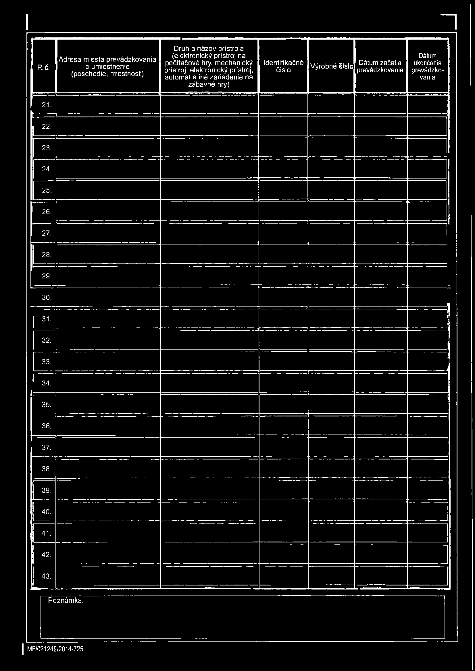 P. č. Adresa m iesta a um iesteie (poschodie, m iestosť) Druh a ázov prístroja (elektroický prístroj a počítačové hry, m echaický prístroj, elektroický prístroj, autom at a ié