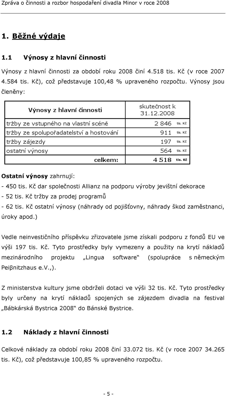 Kč ostatní výnosy (náhrady od pojišťovny, náhrady škod zaměstnanci, úroky apod.) Vedle neinvestičního příspěvku zřizovatele jsme získali podporu z fondů EU ve výši 197 tis. Kč.