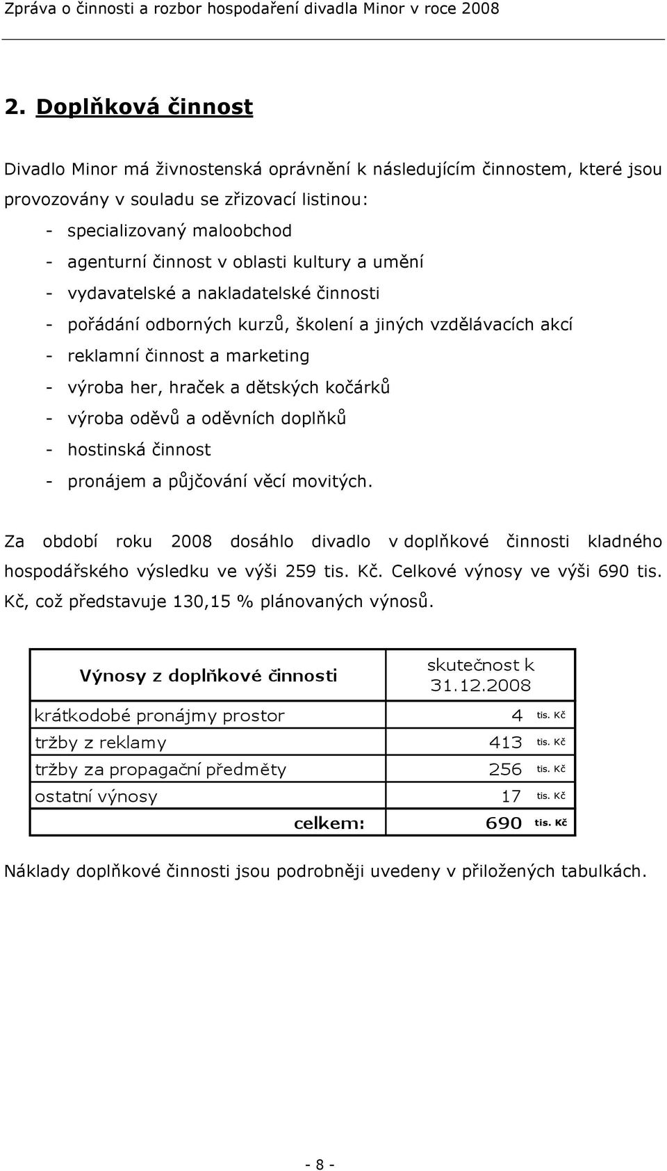 a dětských kočárků - výroba oděvů a oděvních doplňků - hostinská činnost - pronájem a půjčování věcí movitých.